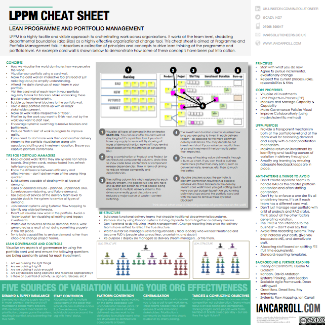 LPPM Cheat Sheet