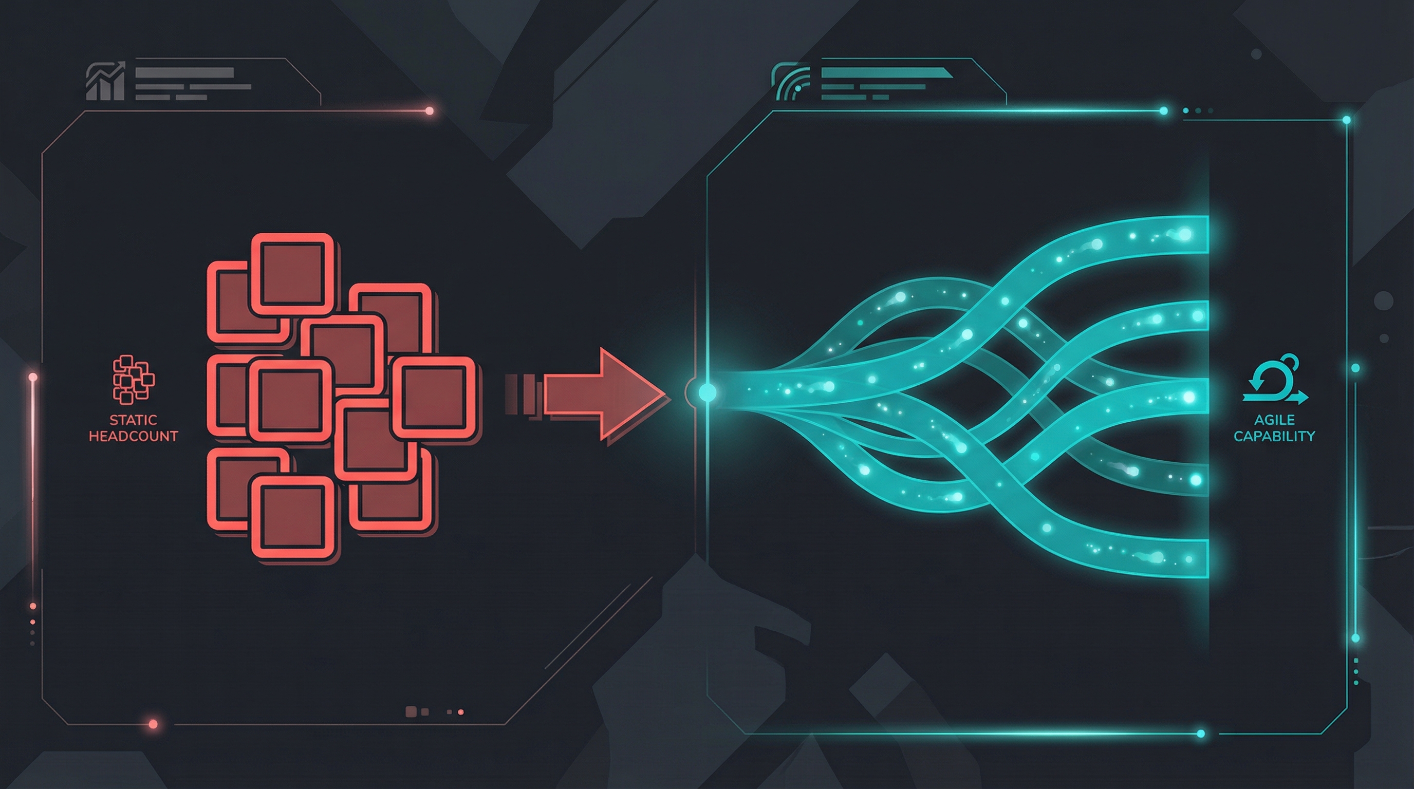 Data visualization showing the efficiency gap between static and agile workforces