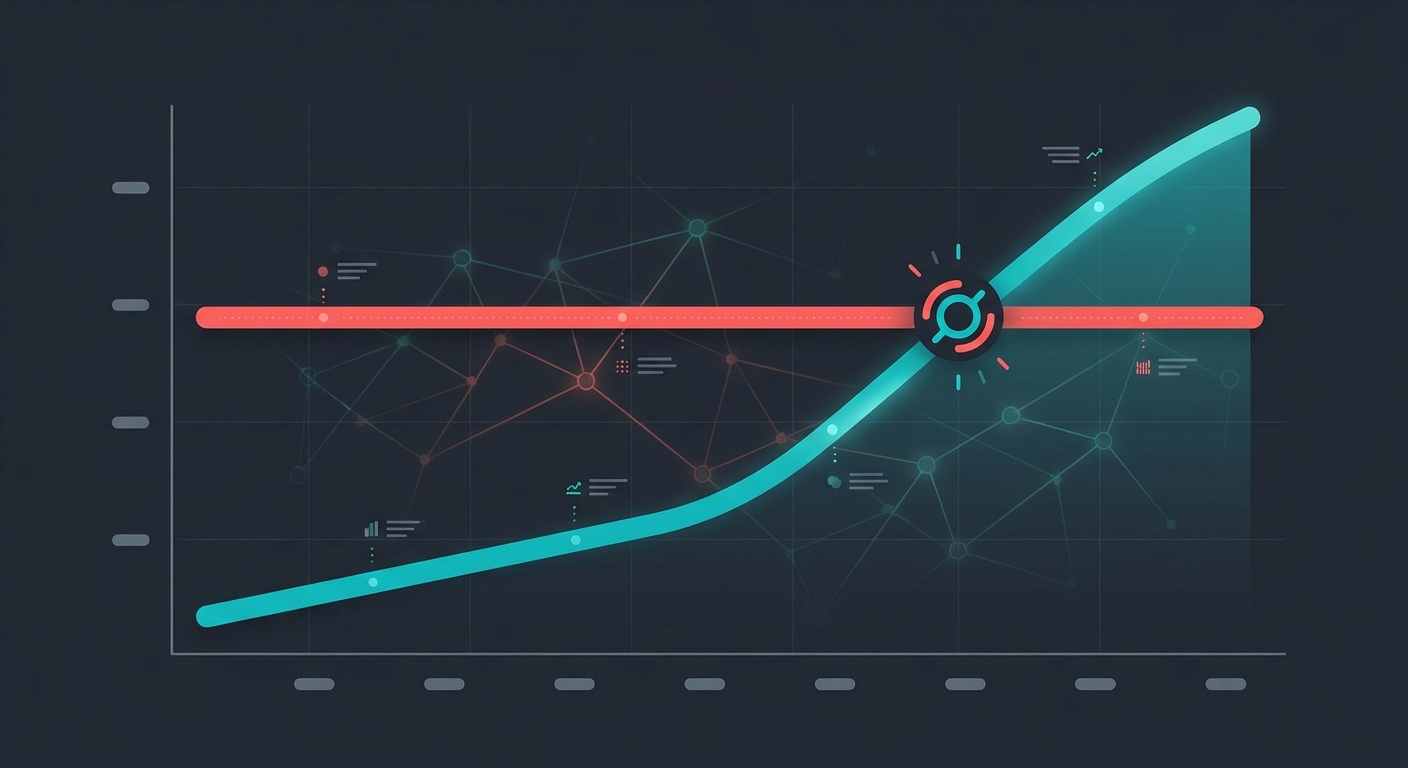Data visualization of the uncertainty curve and investment risk