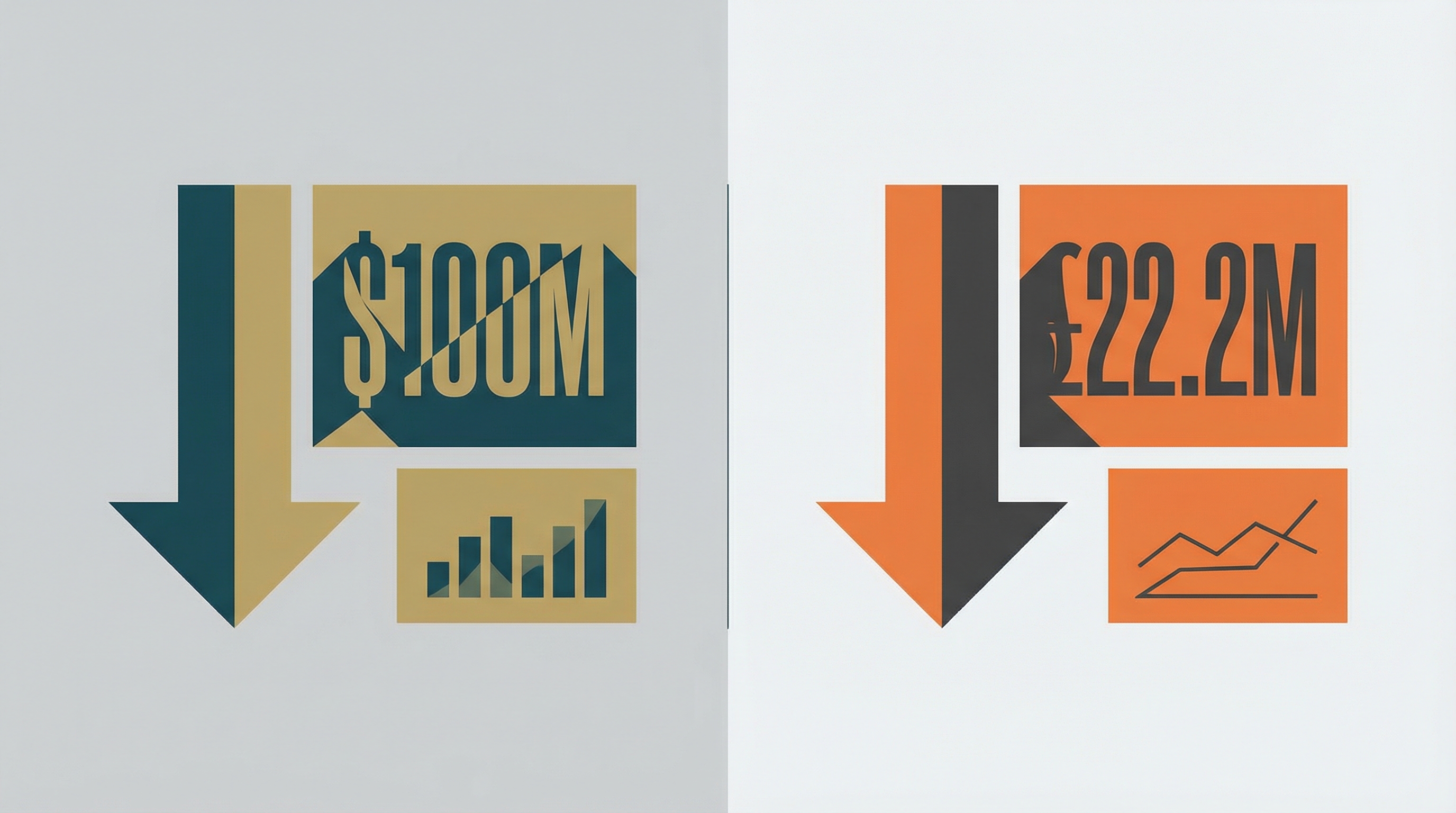 Visualizing the cost of ERP failure